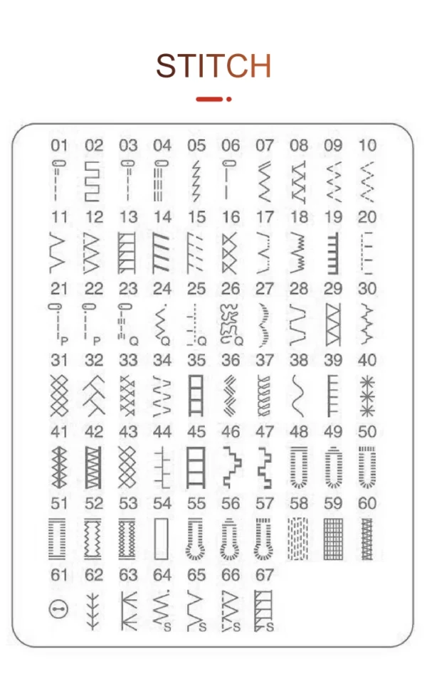 จักรเย็บผ้า CHOICE รุ่น GC-1212 - Image 6